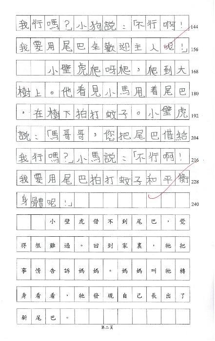 3D 謝佩欣(1.2)